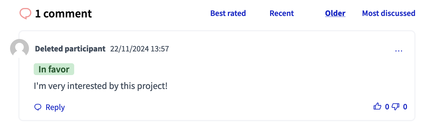 Deleted participant contribution
