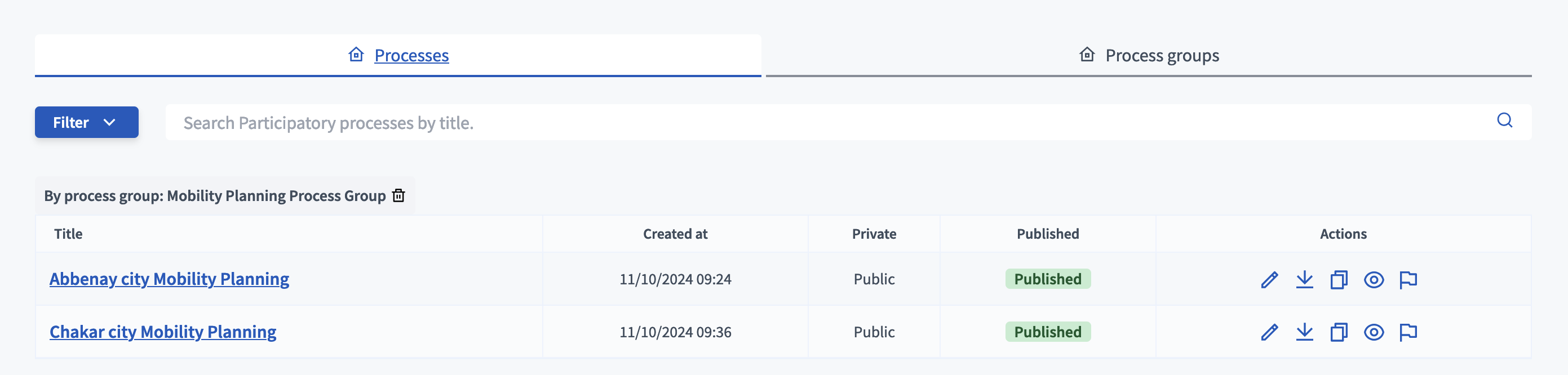 Participatory processes list filtered